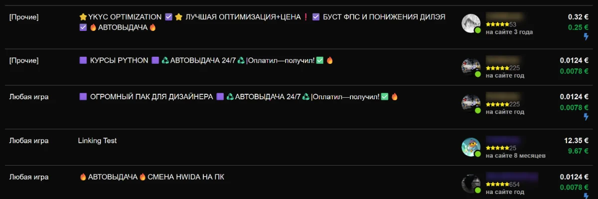 Реальные цены лотов